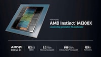 AI-Focused Computing Chips