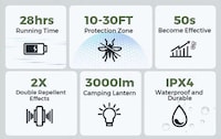 Handheld Wearable Mosquito Repellers Image 5