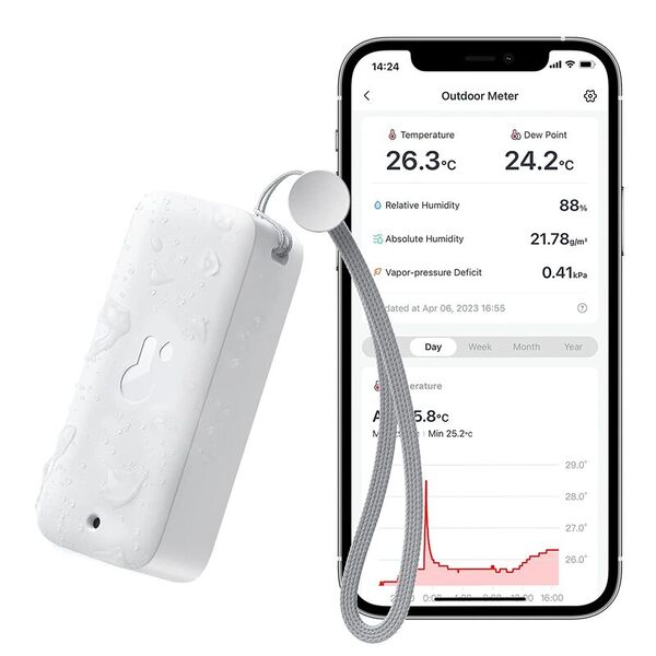 Accurate Temperature Monitoring Devices