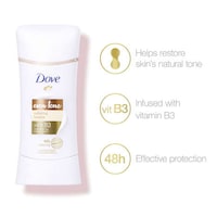 Multi-Benefit Antiperspirants