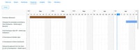 One-Stop Project Management Platforms Image 2