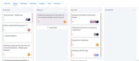 One-Stop Project Management Platforms Image 3