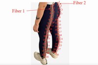 Movement-Monitoring Smart Pants Image 1