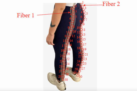 Movement-Monitoring Smart Pants