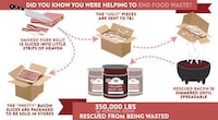 Upcycled Bacon Jams Image 2