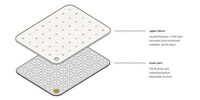 Sustainable Sensorial Play Pads Image 4