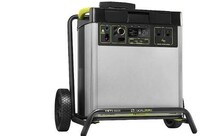 Suitcase-Style Power Stations