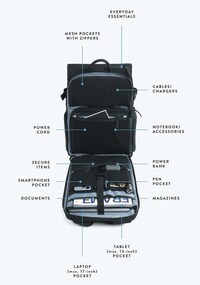 Power-Capturing Backpacks Image 2