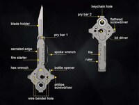 Titanium Key-Inspired Multitools Image 3