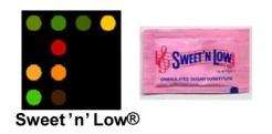 Intelligent Fake Tongues