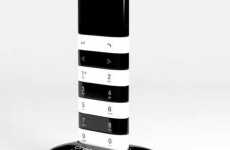 11 Luscious Landlines