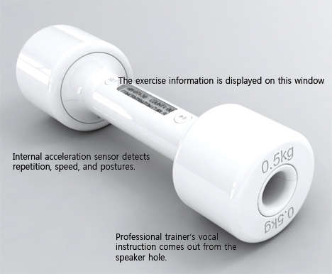 Dialogue Dumbbells