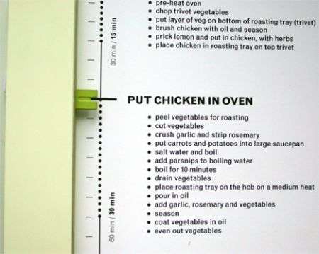 Cookbooks With Timers