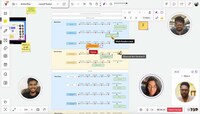 Remote Team Collaboration Platforms Image 3