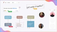 Remote Team Collaboration Platforms Image 4