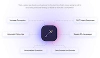 Precise AI Sales Copilots Image 3