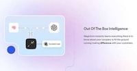 Precise AI Sales Copilots Image 4