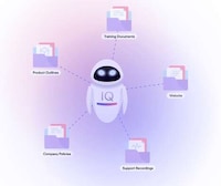 Precise AI Sales Copilots Image 5
