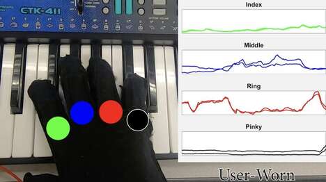 AI-Driven Robot Gloves