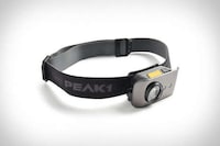 Eco-Friendly Adventurer Headlamps