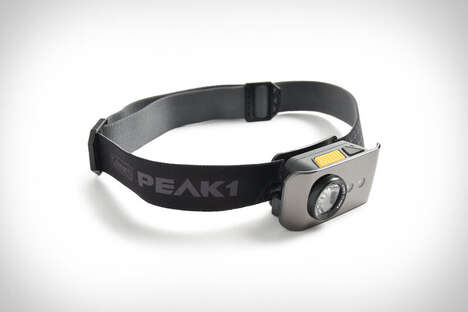 Eco-Friendly Adventurer Headlamps