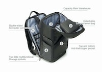 Business-Ready Commuter Backpacks Image 5