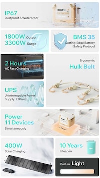 Waterproof Off-Grid Power Stations Image 2