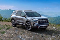 Adventurous Family-Friendly SUVs