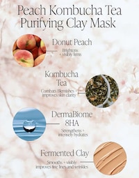 Peach-Infused Purifying Masks Image 2