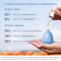 Tulip-Infused Facial Oils Image 3