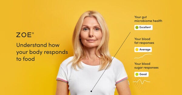 Personalized Nutrition Memberships