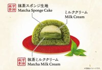 Edible Souvenir Matcha Cakes Image 4