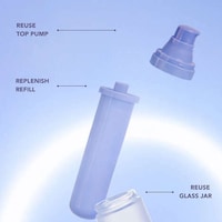 Advanced Age Defense Serums Image 2