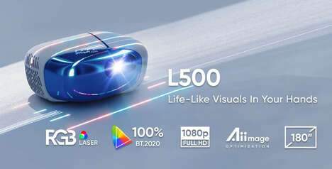 Compact Triple Laser Projectors