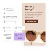 Automated eCommerce Marketing Tools Image 1