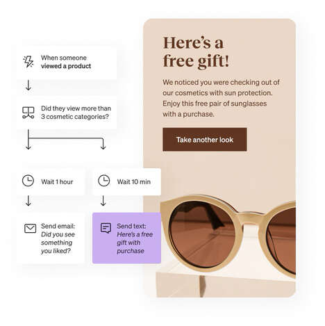 Automated eCommerce Marketing Tools