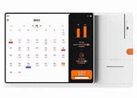 Anti-Overspending POS Systems Image 5
