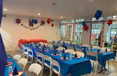 Children's Birthday Party Venues