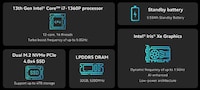 Gaming-Ready Mini PCs Image 3