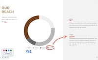 Online Annotation Presentation Tools Image 1