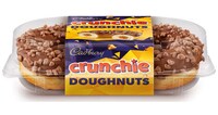 Candy Bar-Themed Donuts Image 1