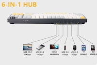 Hub-Equipped Mechanical Keyboards Image 4