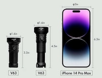High-Power Palm-Sized Flashlights Image 3