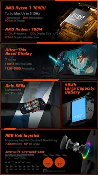 High-Power Mobile Gaming Consoles Image 2