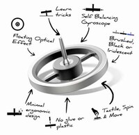 Mesmerizing Gyroscopic Desk Toys Image 2