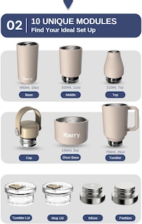 Combination Modular Bottles Image 2