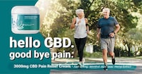Pain-Relief CBD Creams Image 1