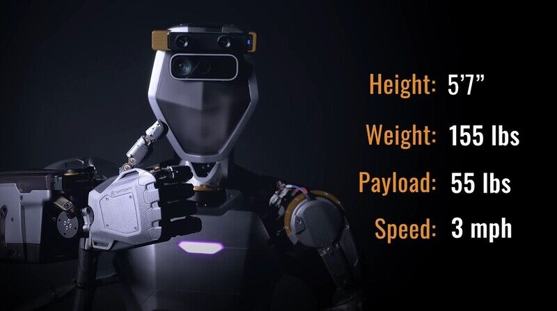 Robotics-Focused AI Control Systems