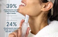 Cutting-Edge Concentrated Serums Image 2