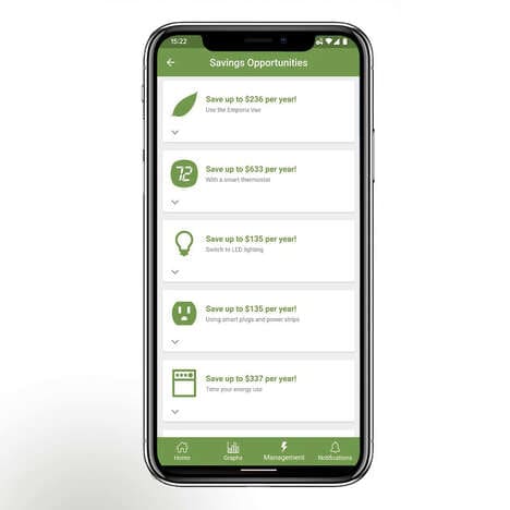Next-Generation Home Energy Monitors